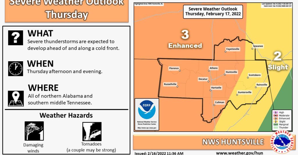 Incoming severe weather forces early school dismissals in Tennessee Valley